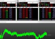 Optimis IHSG Bisa Tembus 7.000, IPOT Rekomendasikan 3 Saham untuk Trading Minggu Ini