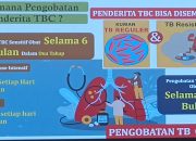 Angka Tuberkulosis (TB) di Makassar Masih Tinggi,  Dinkes Makassar Ajak Media Gaungkan dan Edukasi Masyarakat