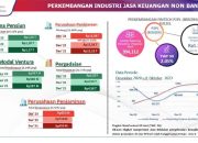 Sektor Jasa Keuangan di Sulawesi Selatan Terus Tumbuh Positif dan Terjaga