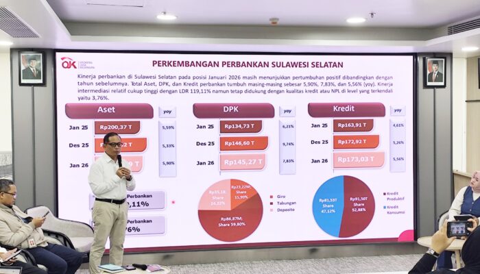 Survei OJK: Kinerja Perbankan Triwulan I 2026 Diprediksi Tetap Optimistis