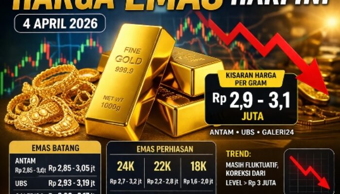 Harga Emas 4 April 2026 Masih Fluktuatif, Waktunya Beli Atau Tunggu? Begini Kata Pengamat