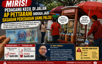 Diduga Ada Peredaran Uang Palsu di Kawasan Jalan AP Pettarani, Pedagang Kecil Jadi Korban